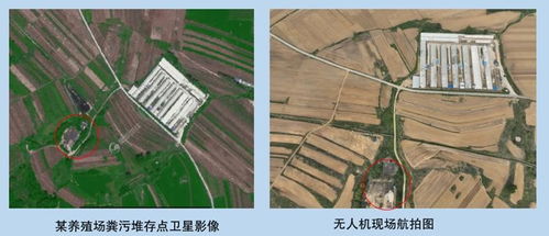 遙感技術重塑生態環境監管新格局，帶動生態環境材料銷售新機遇